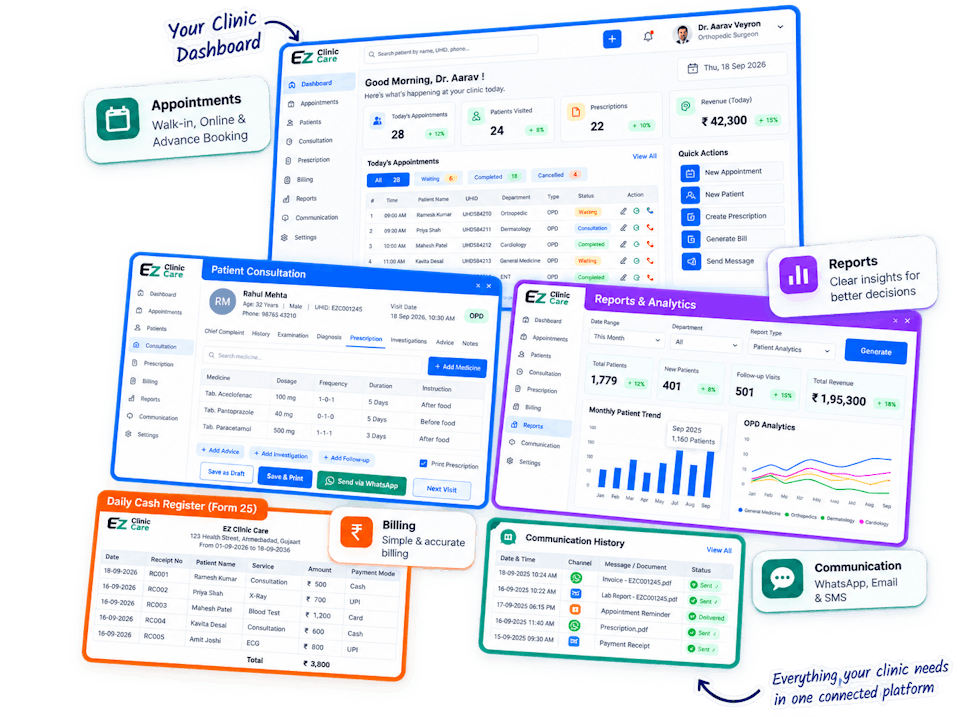 Appointment scheduling and clinic management software